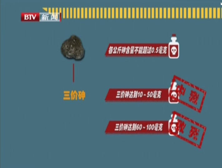 1-2岁辅食虾番茄,一周岁宝宝蘑菇虾辅食