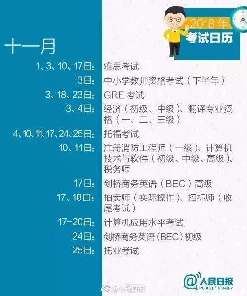 冷门但含金量高的证书,目前最值得学习的证书