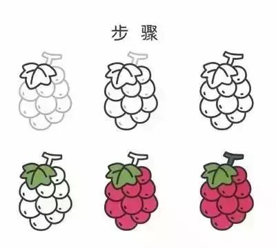 学一学，画一画，各种水果简笔画大全（为孩子收藏）