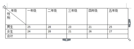 WPS表格中的单元格合并拆分与斜线表头