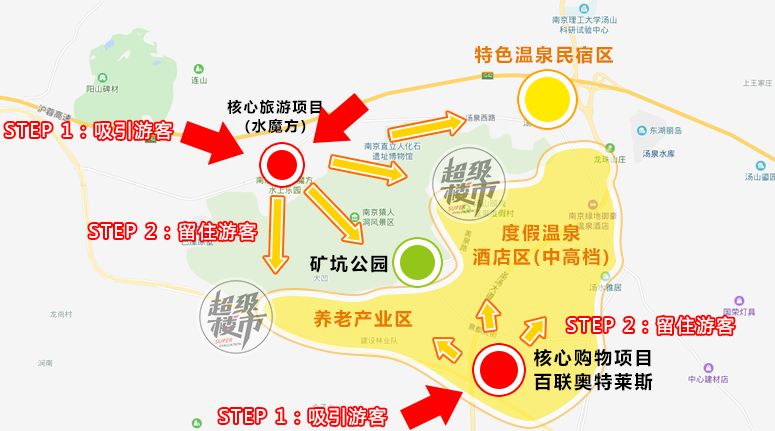 汤山好玩吗南京汤山有什么好玩的,汤山村有什么好玩的