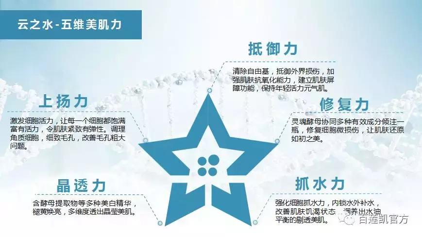 百莲凯云之水在哪里买,百莲凯云之水多少钱