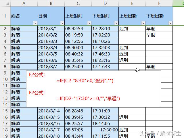 WPSExcel：考勤表打卡时间转成迟到、早退和加班