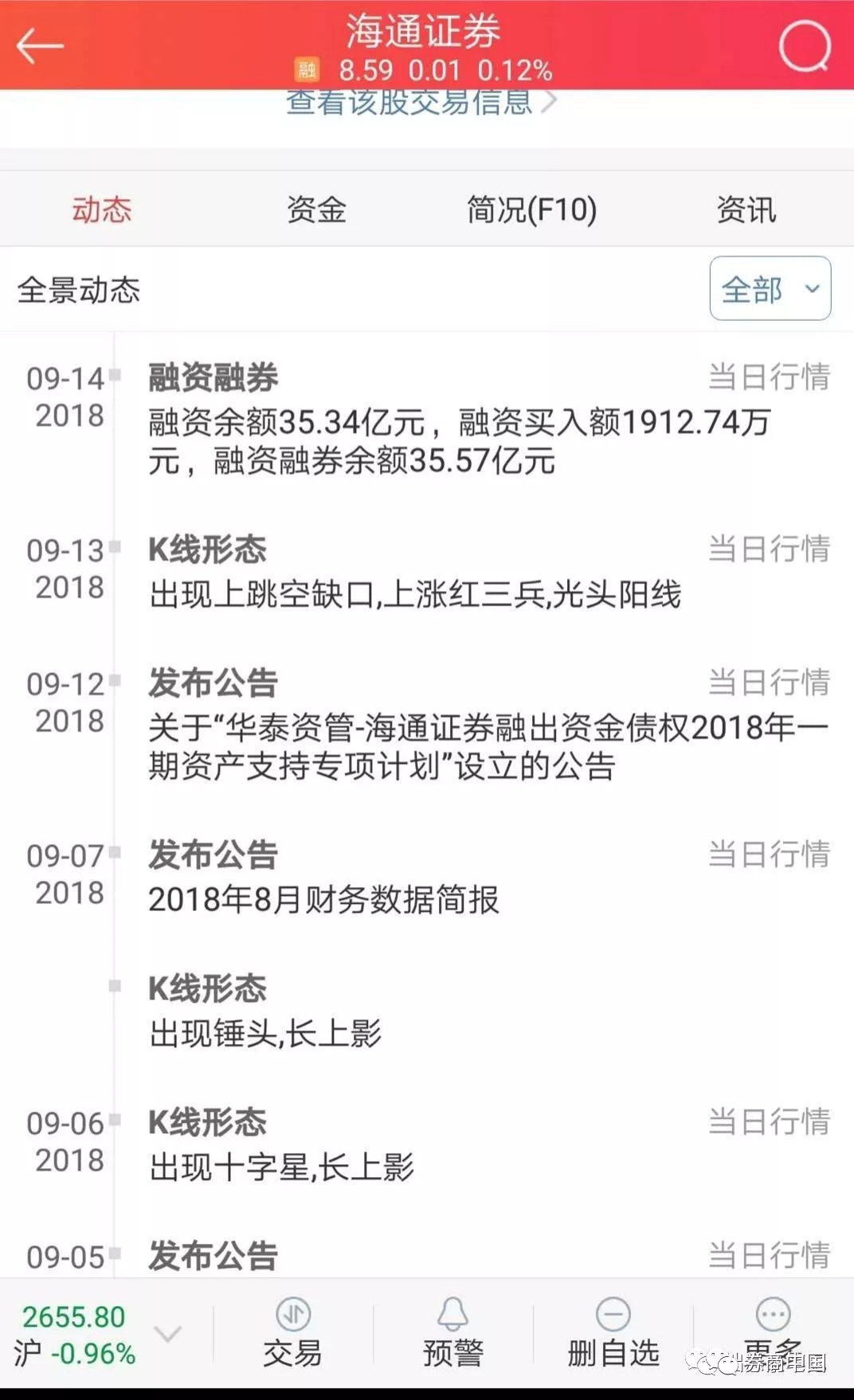 券商app运营,券商app教程