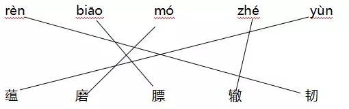四年级上册语文第一单元单元主题,四年级上册第一单元重点知识归纳