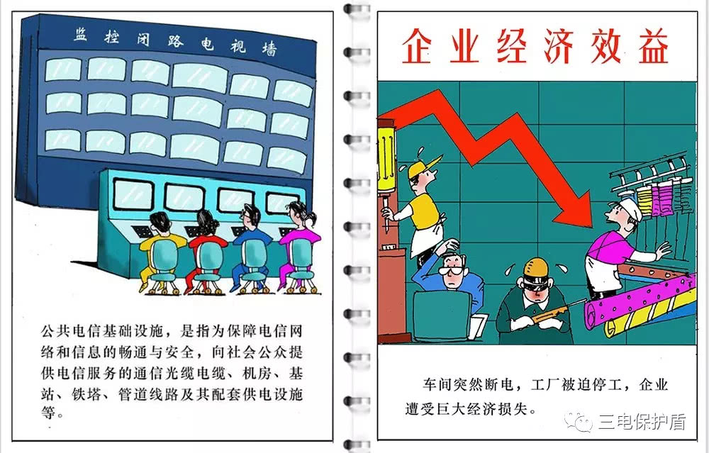 天津安全警示片,三电保护宣传图片