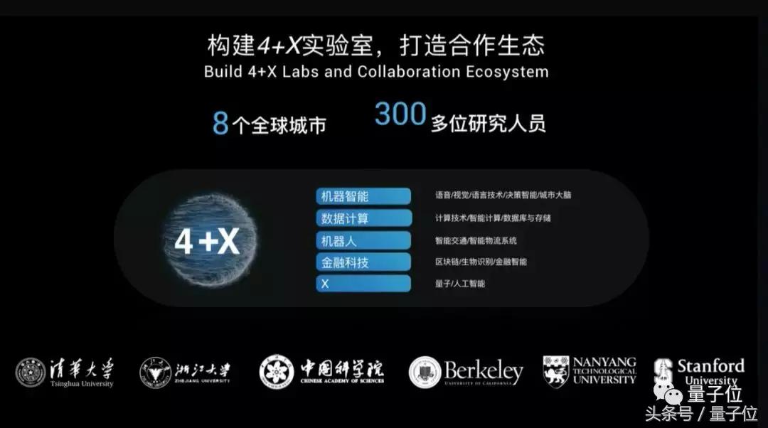 阿里平头哥发布自研云芯片,阿里巴巴平头哥最强ai芯片