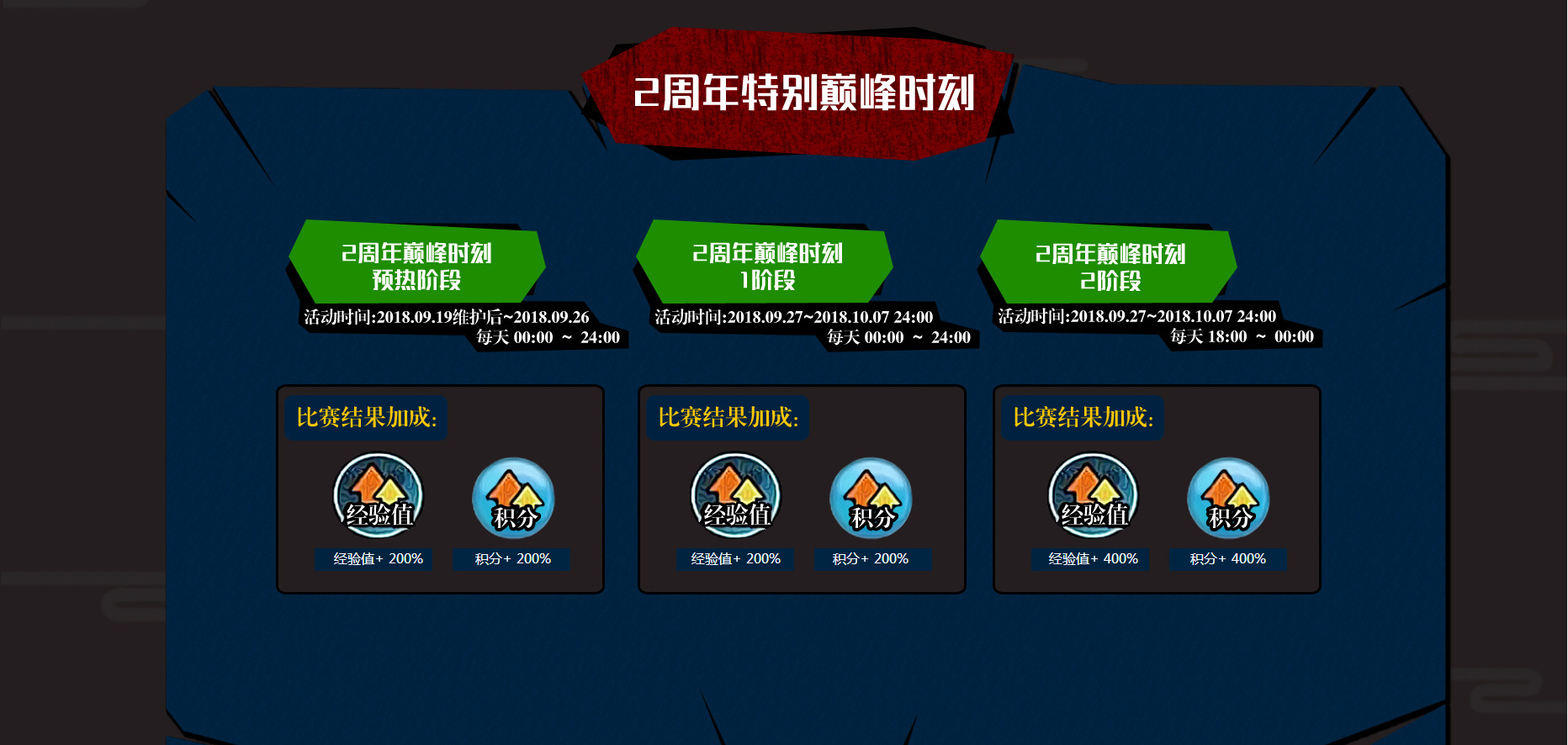 自由足球新特殊角色,自由足球特殊角色强化