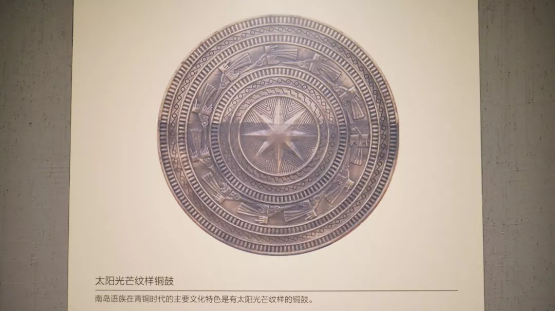 甘肃省博物馆巡礼,德黑兰博物馆巡礼