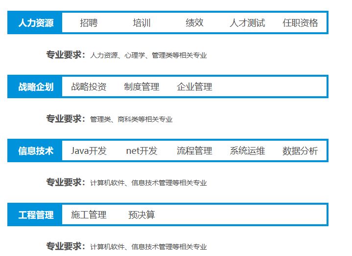 骞垮窞鍦伴搧闆嗗洟2021鏍″洯鎷涜仒,骞垮窞鍦伴搧闆嗗洟鏍″洯鎷涜仒