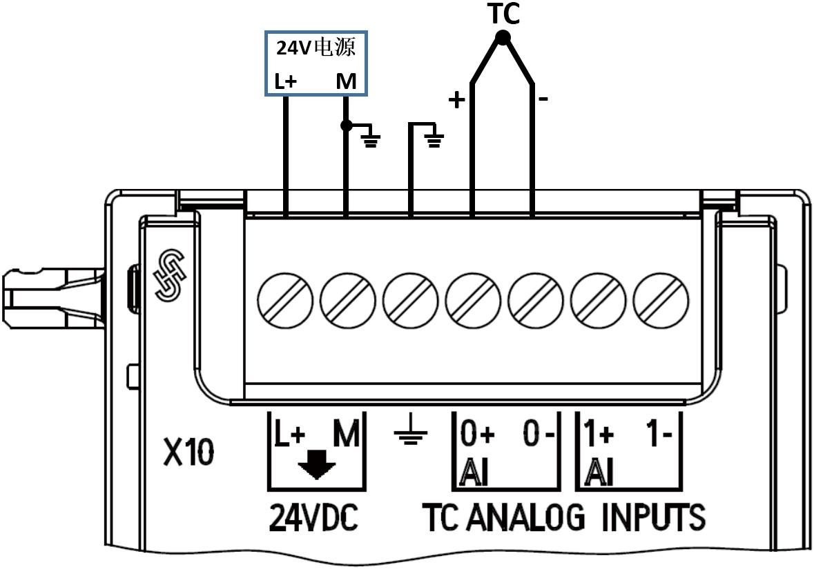 西门子s7-200smart模拟量输入案例,西门子s7200smart模拟量库讲解