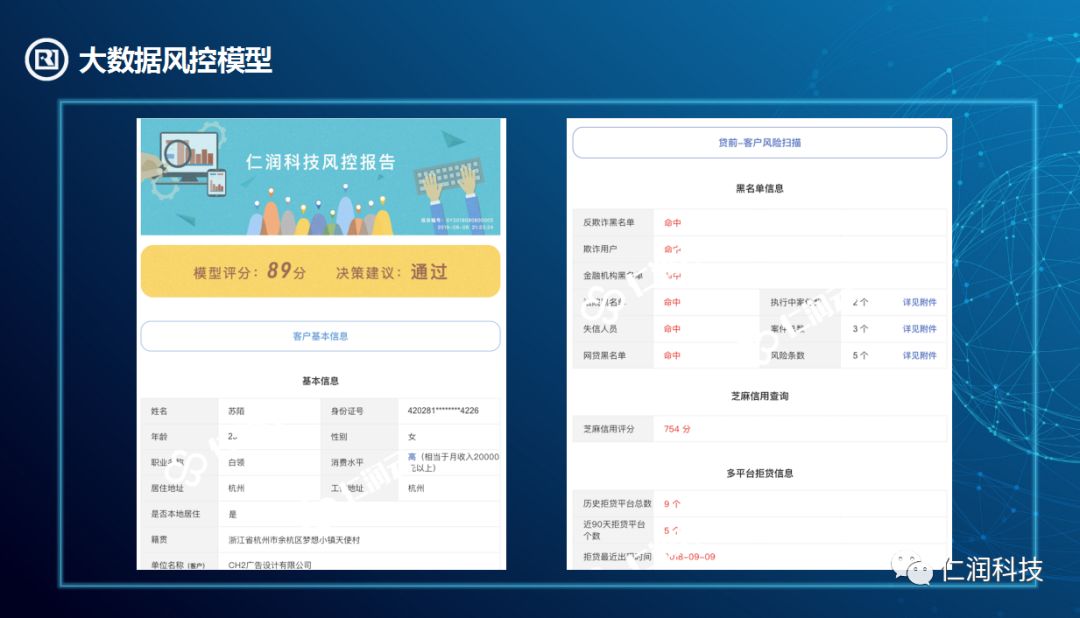 汽车直租项目如何开展,汽车直租是如何操作
