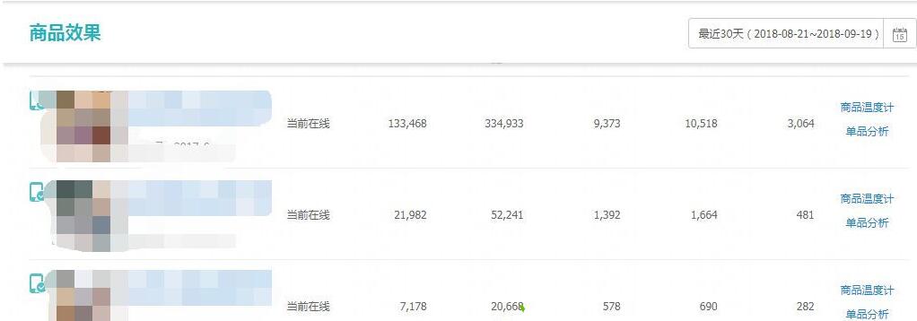 淘宝店双十一怎么引流,淘宝四星级店铺如何打造爆款