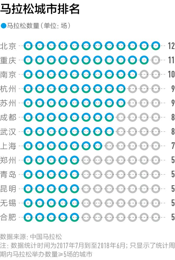 中国最好玩的城市是哪一个,中国最好玩的城市排行前十名