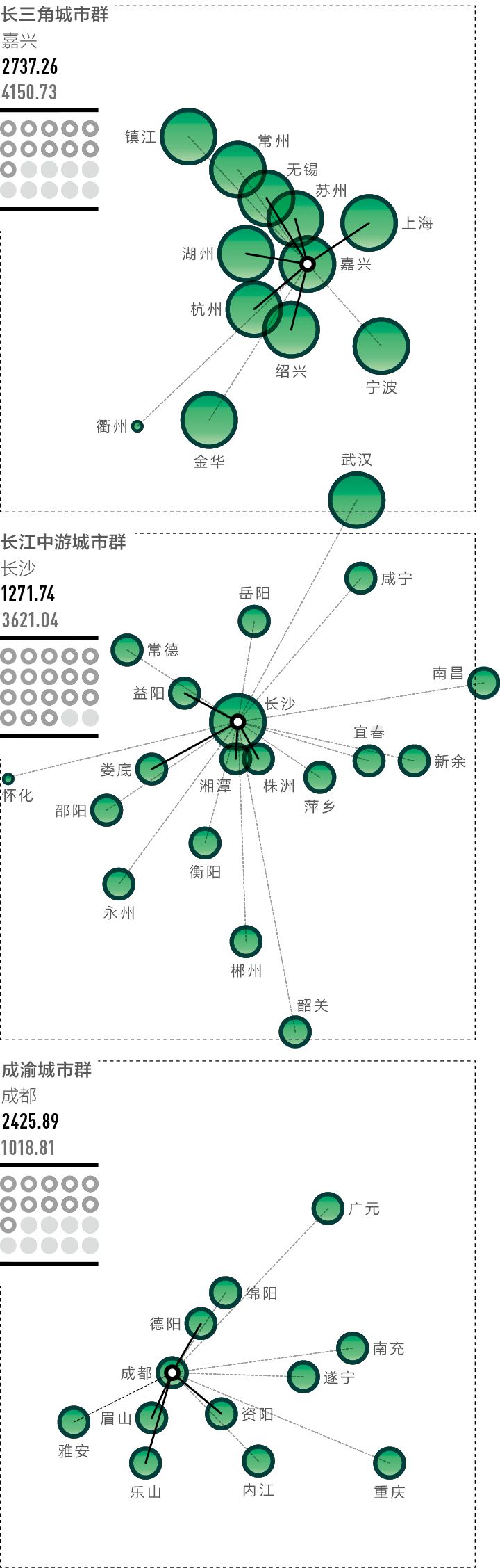 赶在十一长假前，我们找到了中国最好玩的100座城市｜CBNweekly新一线