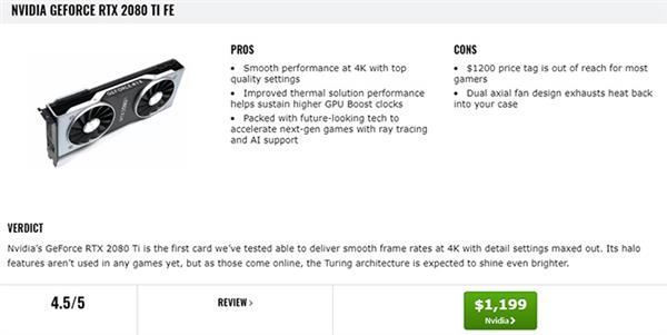 显卡历代卡皇a卡,a卡低性能显卡哪个性价比最高