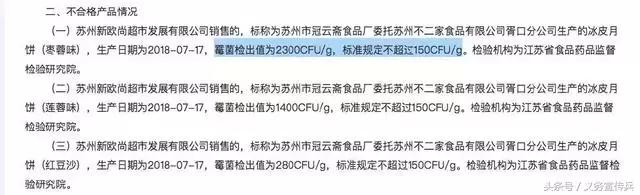 2023年哪些月饼不合格,月饼质量不合格的有哪些