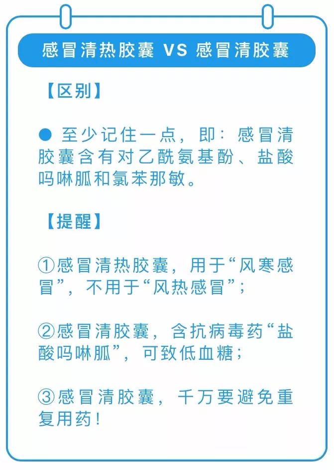 药名一字之差对应什么,有些药名称相同药效一样吗