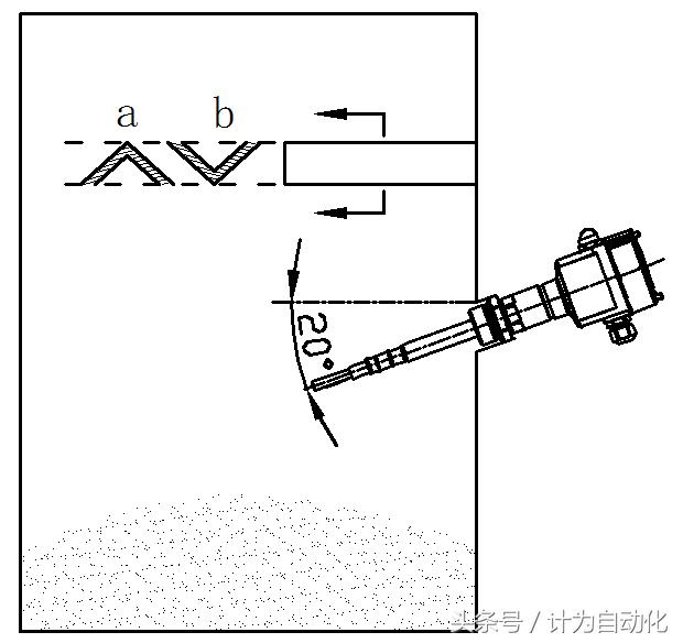 射频导纳料位计安装注意事项,射频导纳料位开关安装