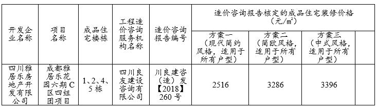 雅居乐花园优惠5万,雅居乐花园2024急售二手房