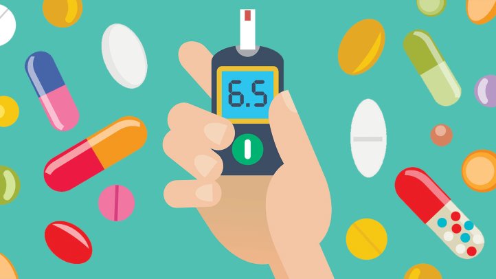 格列美脲与胰岛素联合应用,格列美脲和瑞格列奈片能治血糖吗