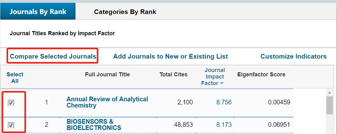 如何搜索你所在领域的SCI杂志及排名？