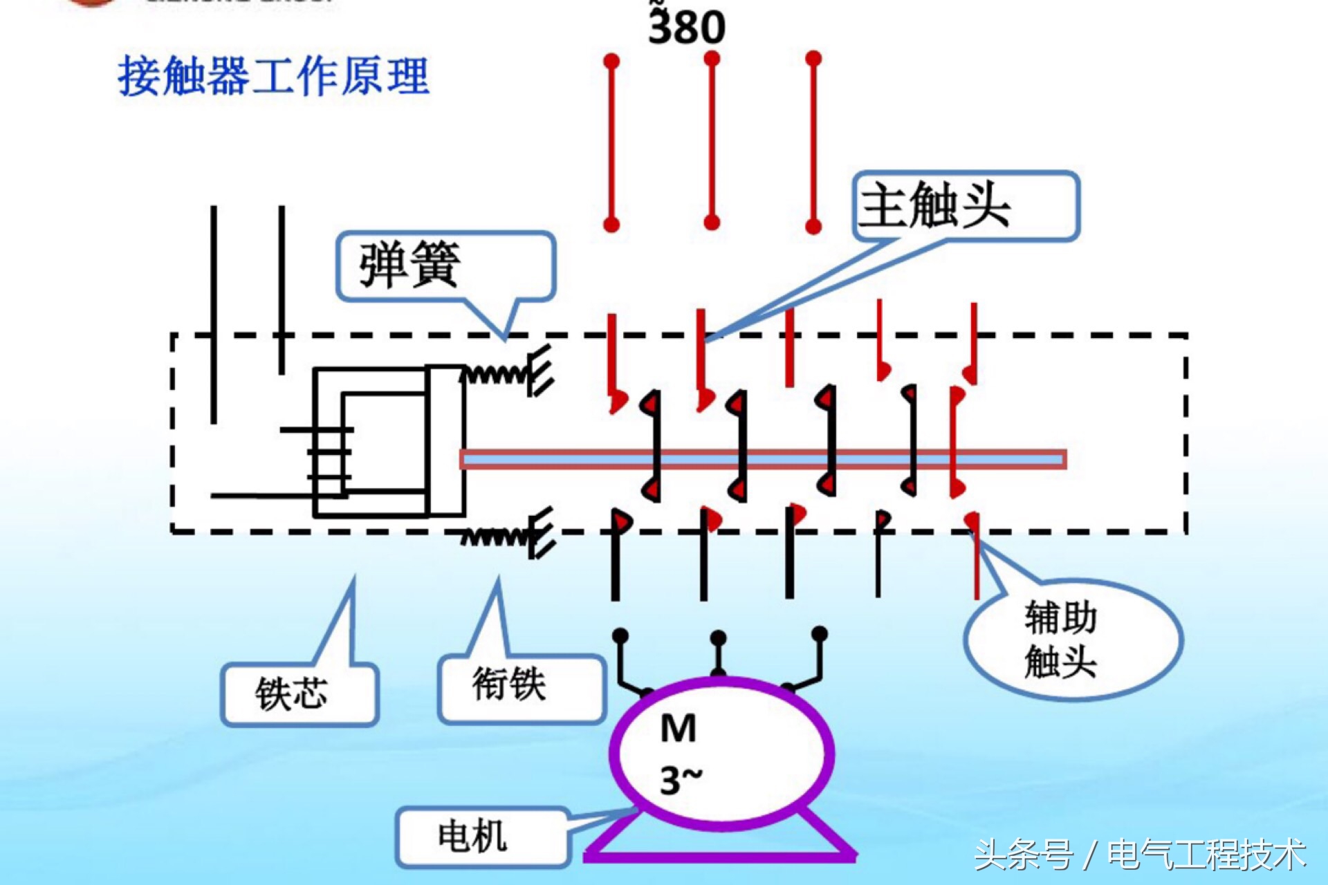 电工常见电器元件工作原理讲解,电工知识中的电子元件图形及符号