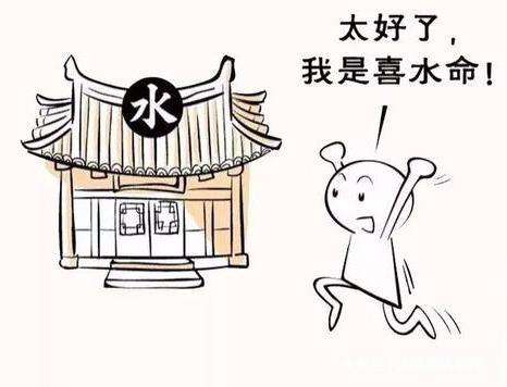 楼房楼层怎么选最好,住楼房选择什么楼层比较好