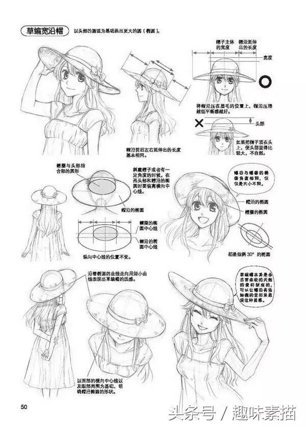 动漫人物帽子画法慢教程,各种各样的帽子画法