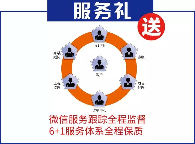 瑁呬慨鍙岃妭淇冮攢鏂规,鍙岃妭娲诲姩瑁呬慨浼樻儬澶氬