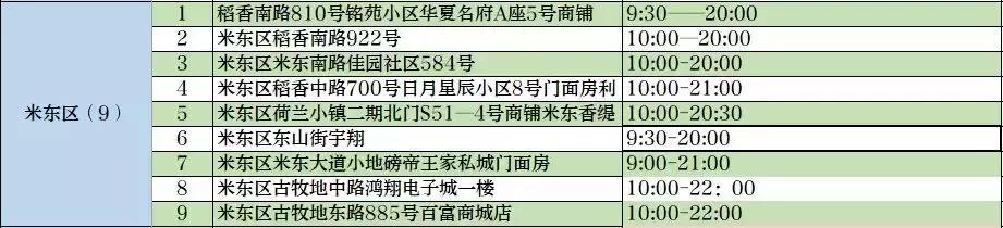 乌鲁木齐卫星路火车票代售点查询,乌鲁木齐西山火车票代售点