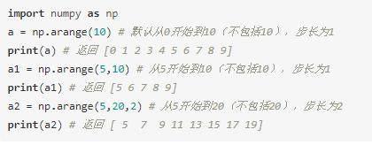 pythonnumpy鍩虹鏁欑▼,pythonnumpy鍩烘湰杩愮畻璇︾粏鏁欑▼