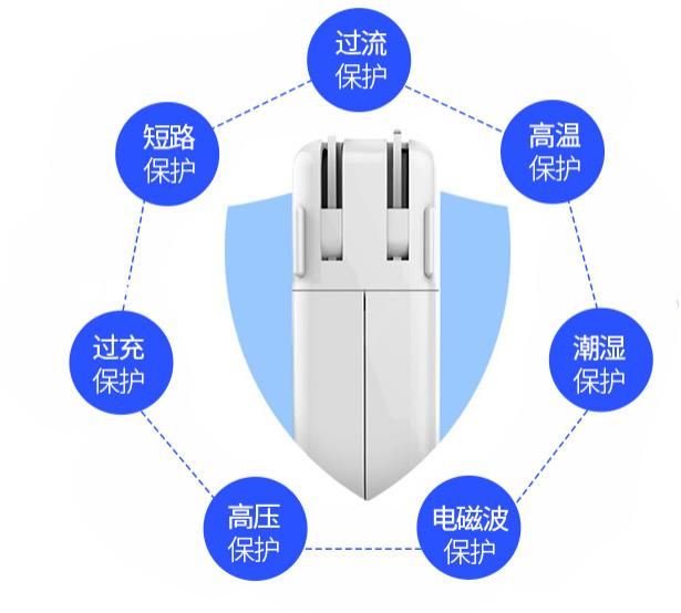 笔记本电源适配器和pd充电器区别,充电器和适配器有什么区别呀