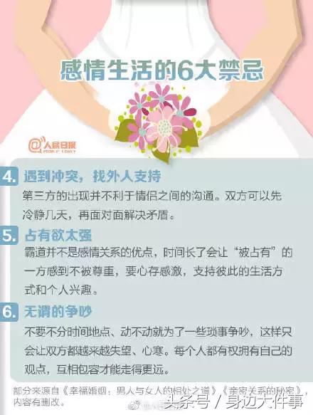 该不该分手？“我月薪4K，男友月薪15K，但我嫌弃他是送外卖的”