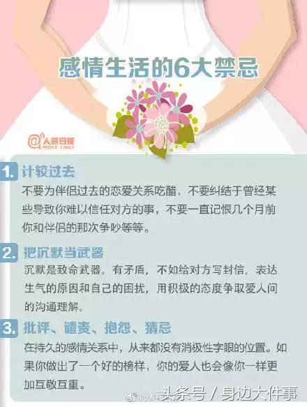 该不该分手？“我月薪4K，男友月薪15K，但我嫌弃他是送外卖的”