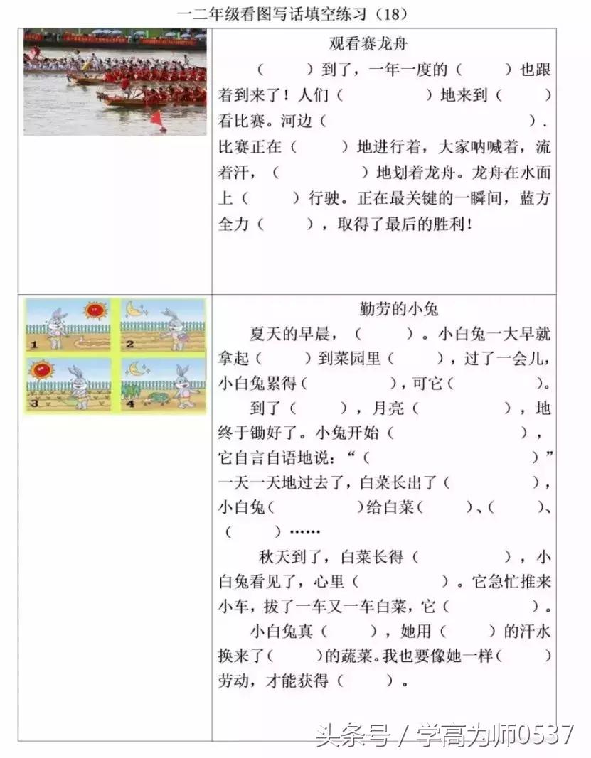 低年级看图写话填空练习20篇写话不再发愁