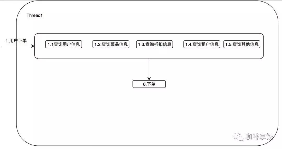 每日分享转存器,每日分享高分特效