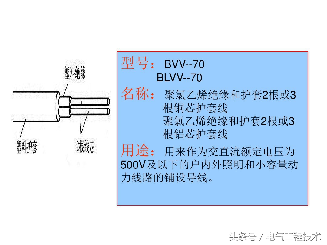 电线电工接线知识视频,电线电缆必备基础知识80问