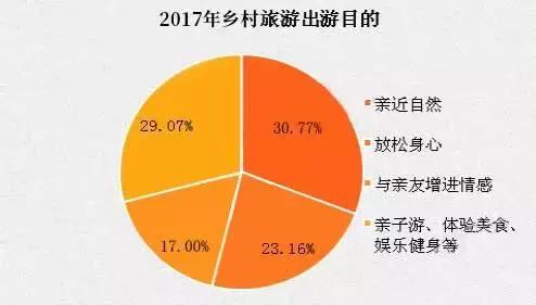 农村小院这样改不仅漂亮还能挣钱,如何低成本打造农村小院