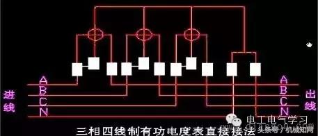 电表接线图解大全,电表接线图很基础很直观的图文