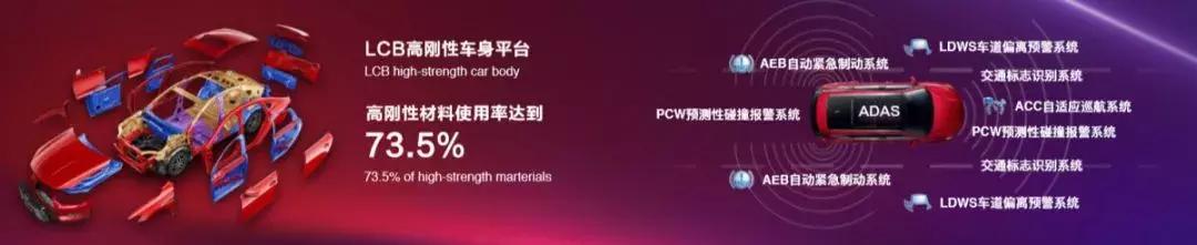 比亚迪秦pro2020自动旗舰红色,比亚迪新一代秦pro