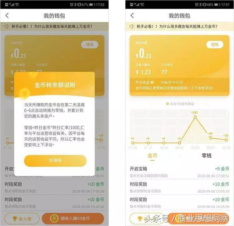 趣头条现在有必要运营么,起底流量变现骗局央视新闻