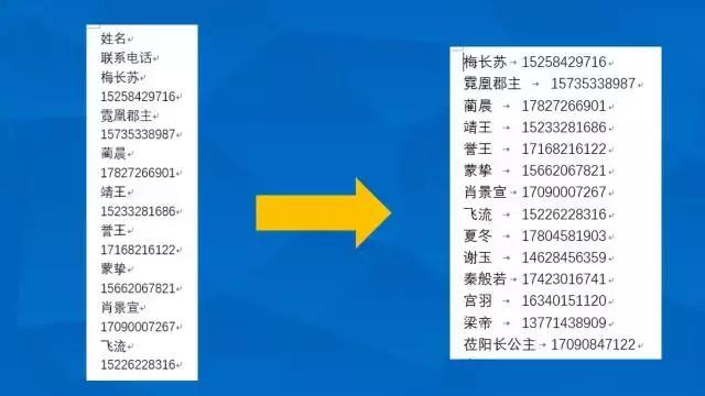 学会这7个word小技巧,高效学会word小操作
