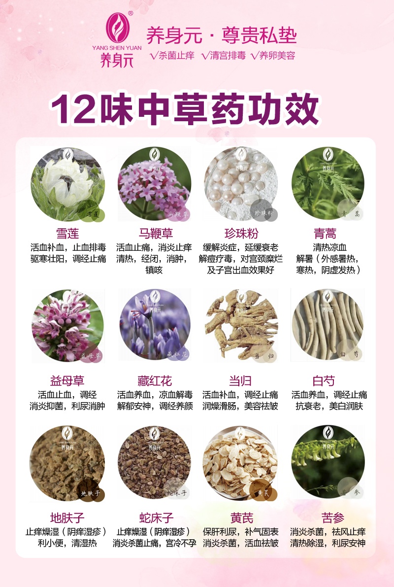 女性私护产品市场前景广阔吗,女性私护市场该怎么做