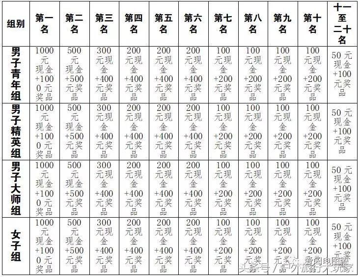兰州水墨丹霞山地自行车比赛,兰州树屏水墨丹霞山地自行车比赛