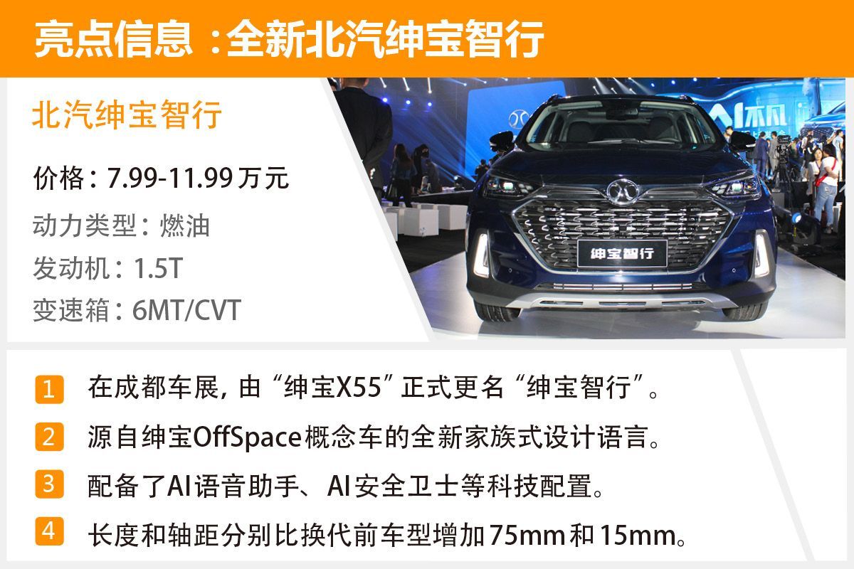 北汽绅宝全款落地价是多少,新款北汽七座多少钱落地