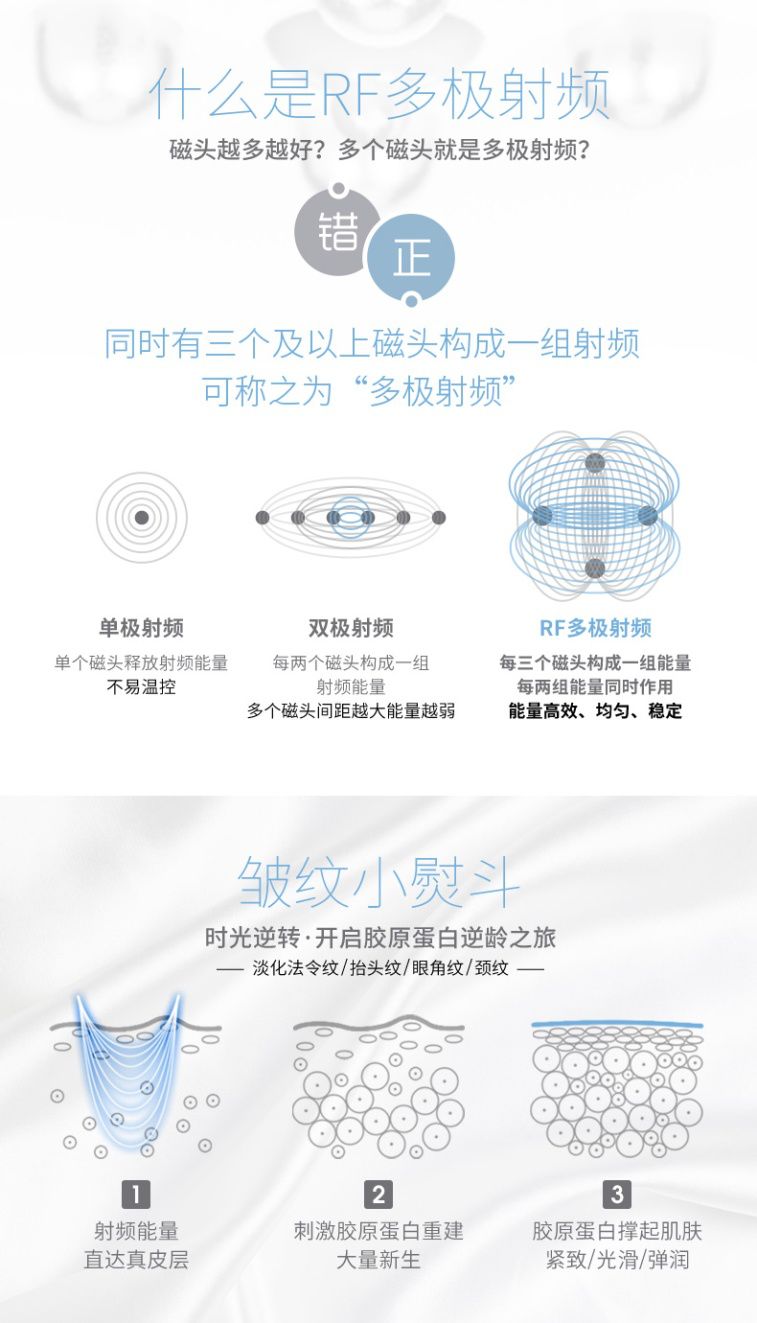 童颜机tripollar宙斯,童颜机tripollar溶脂