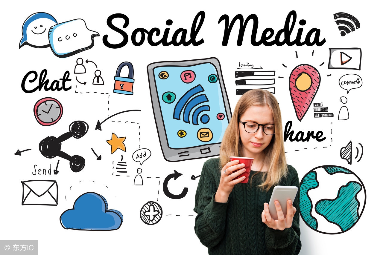 多维云：群发信息能给企业带来了什么？