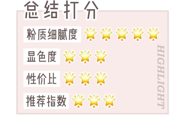 哪些网红用的高光,最全高光测评