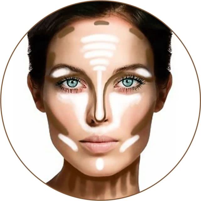 哪些网红用的高光,最全高光测评